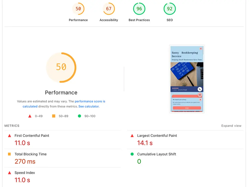 low pagespeed score